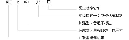 RDP2-J3型恒功率電伴熱帶型號(hào)名稱(chēng)